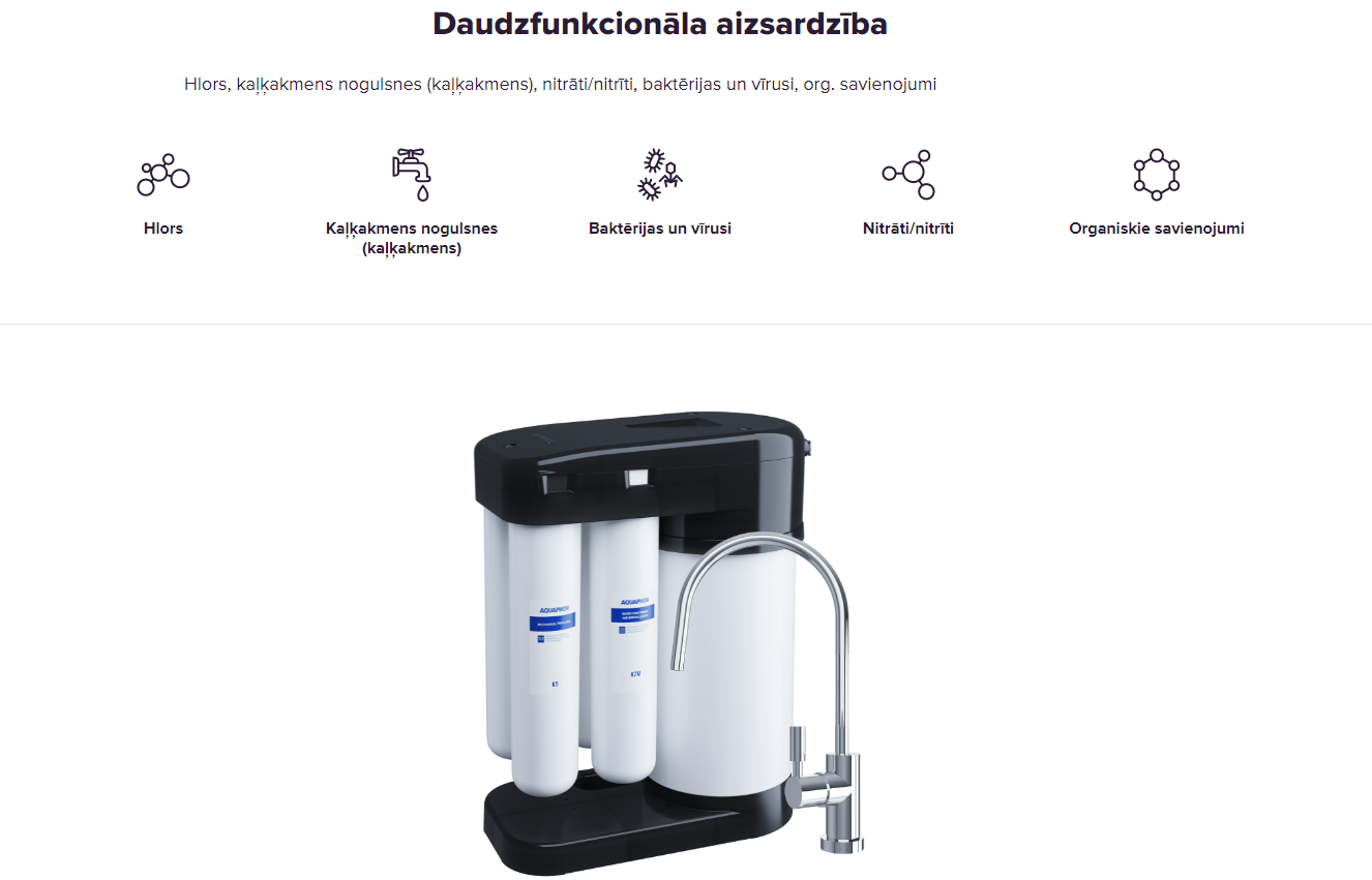 Aquaphor DWM-102S Black Edition